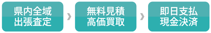 県内全域・出張査定　無料見積・高価買取　即日支払・現金決済